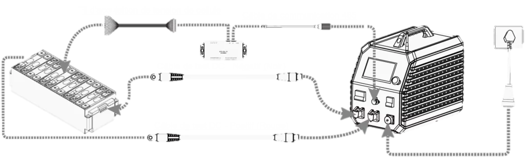 ELA400 : Chargeur et Déchargeur de Modules de Batterie VE
