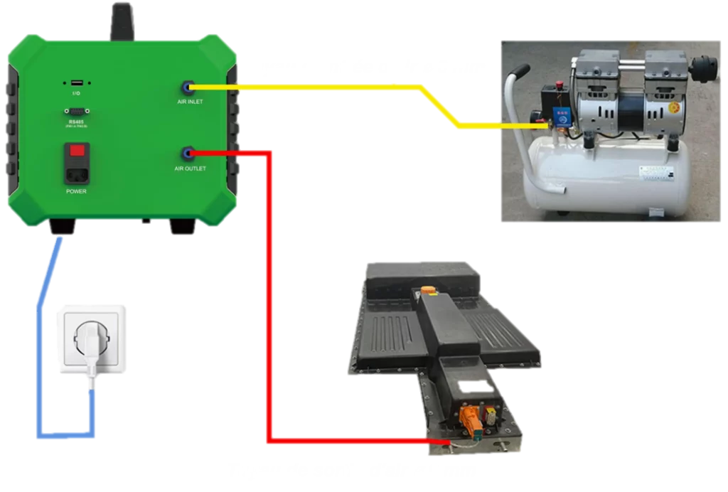 schema_de_fonctionnement